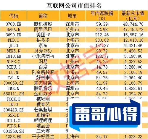 全球十大直销公司排行榜2025最新排名前十名榜单出炉