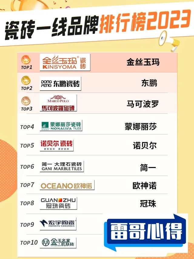 地板砖10大品牌2025最新排名前十名榜单出炉