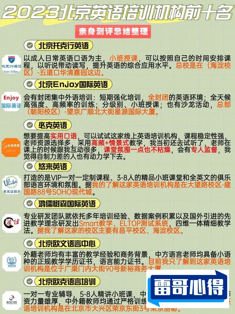 外语培训十大品牌2025最新排名前十名榜单出炉