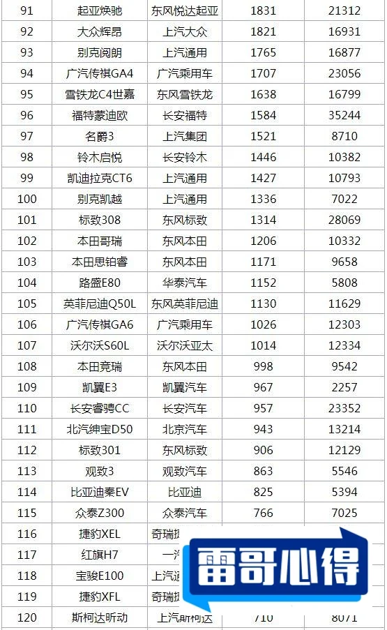 2021年日系车销量排行榜2025最新排名前十名榜单出炉