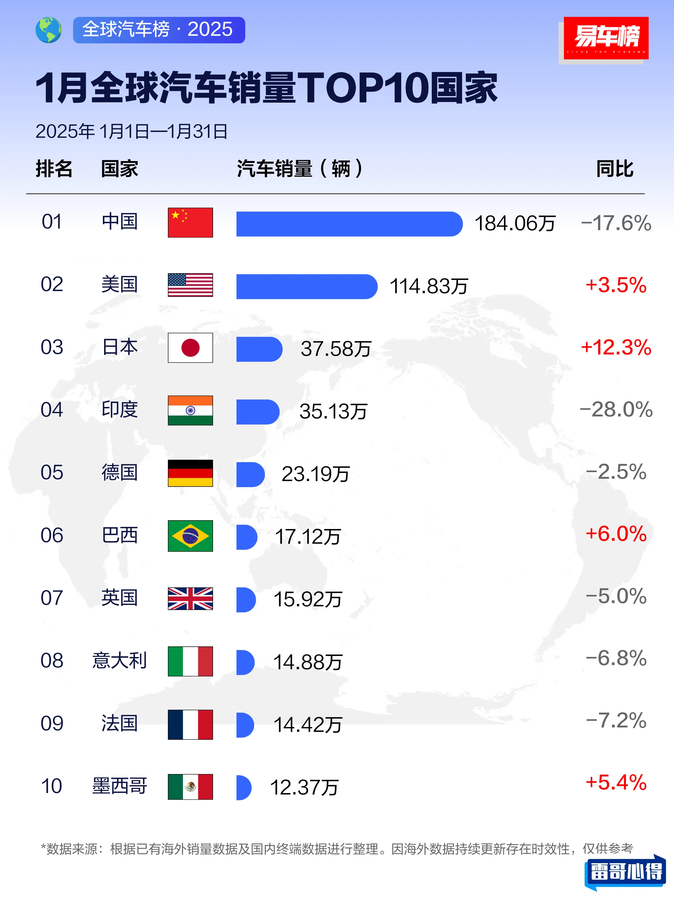 特别便宜的国产车十大排行榜2025最新排名前十名榜单出炉