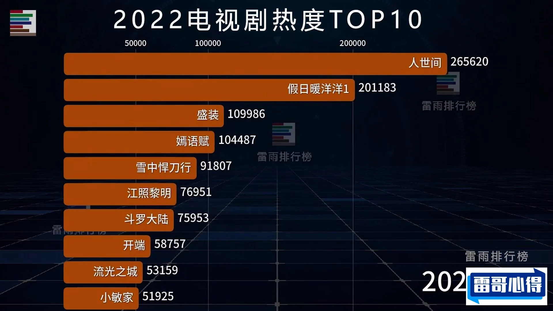 2021节能灯十大品牌排行榜:飞利浦上榜2025最新排名前十名榜单出炉