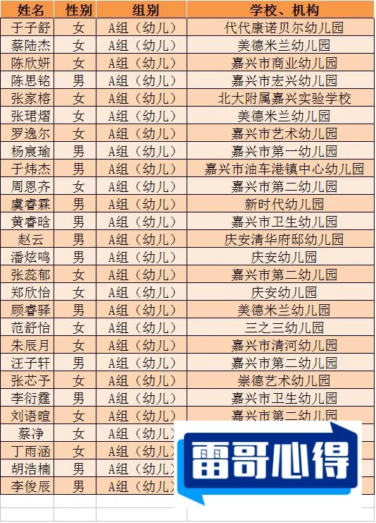 历届特别受欢迎春晚节目排行榜2025最新排名前十名榜单出炉