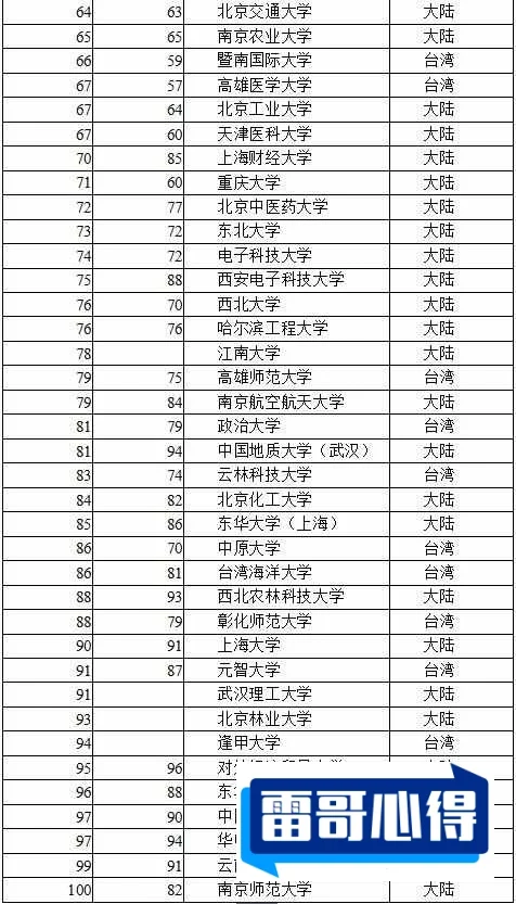 苏州小吃排行榜前十名2025最新排名前十名榜单出炉