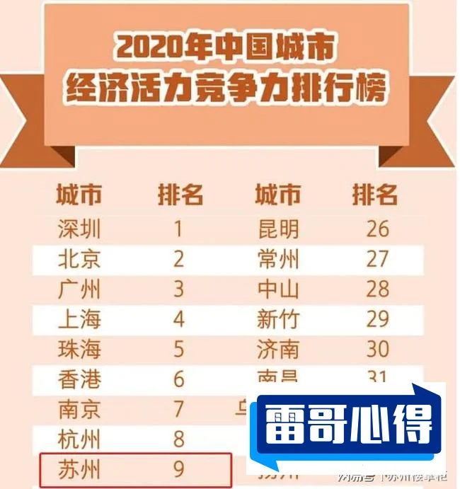 苏州小吃排行榜前十名2025最新排名前十名榜单出炉