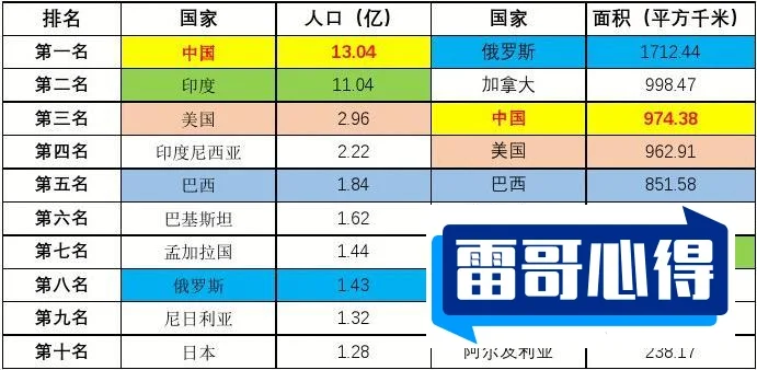 世界上特别长的山脉2025最新排名前十名榜单出炉
