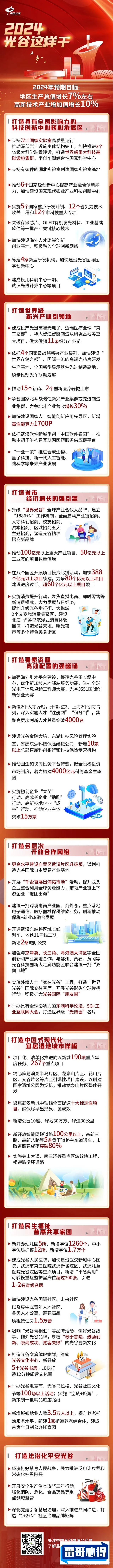 武汉包吃包住的工作排行榜2025近期排名前十名分析