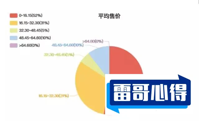 独角架哪个牌子好2025近期排名前十名分析