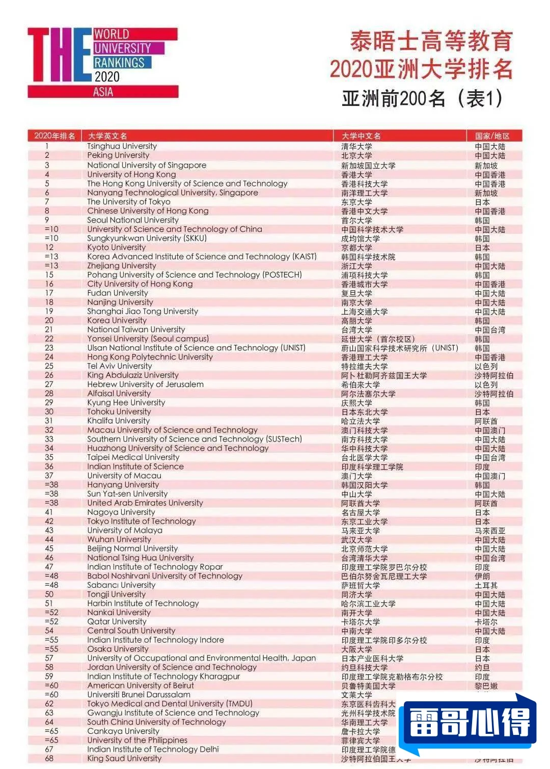 独角架哪个牌子好2025近期排名前十名分析