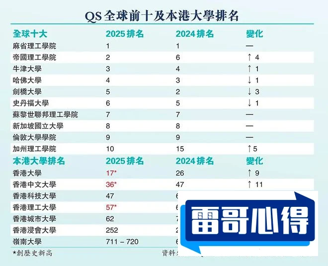25万人感染肝炎2025近期排名前十名分析