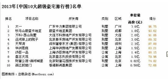 世界十大超级炸弹排行榜2025特别新排名前十名分析