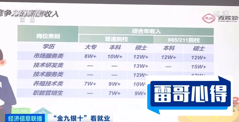 特别令人抓狂的十大科学发现排行榜2025特别新排名前十名分析