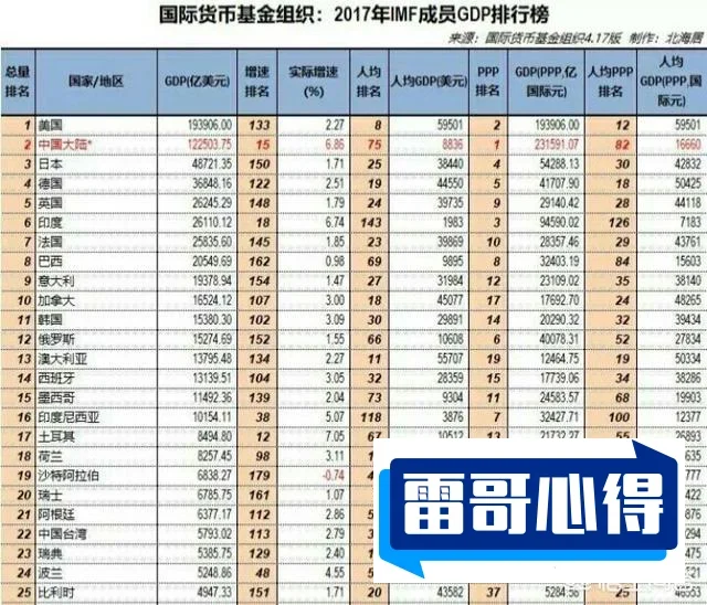 世界十大军事强国排行2025最新排名前十名榜单出炉