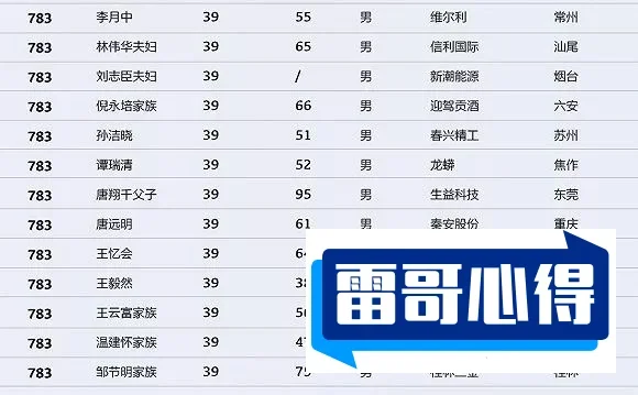 十大奢侈品项链2025最新排名前十名榜单出炉