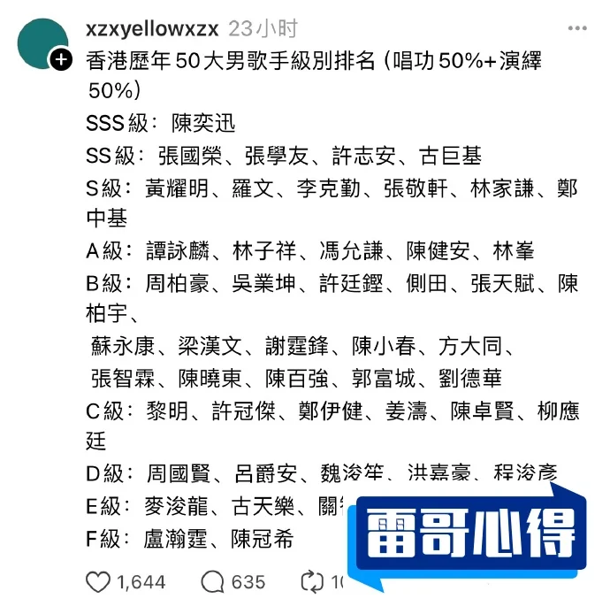 香港十大著名男歌手排行榜2025最新排名前十名榜单出炉