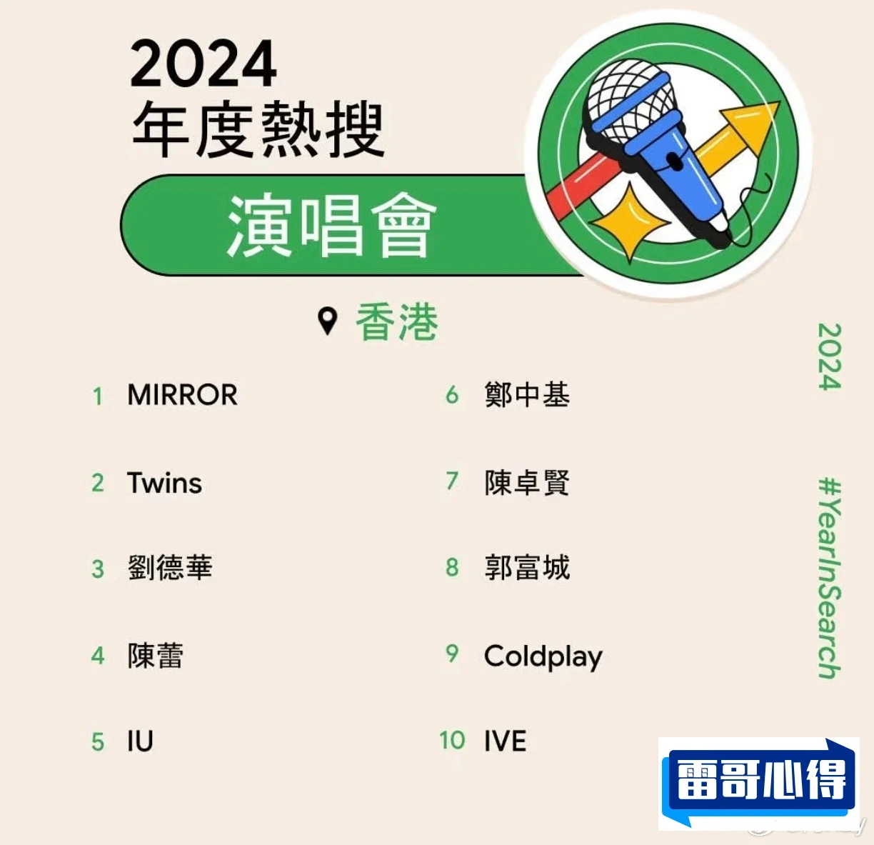 香港十大著名男歌手排行榜2025最新排名前十名榜单出炉