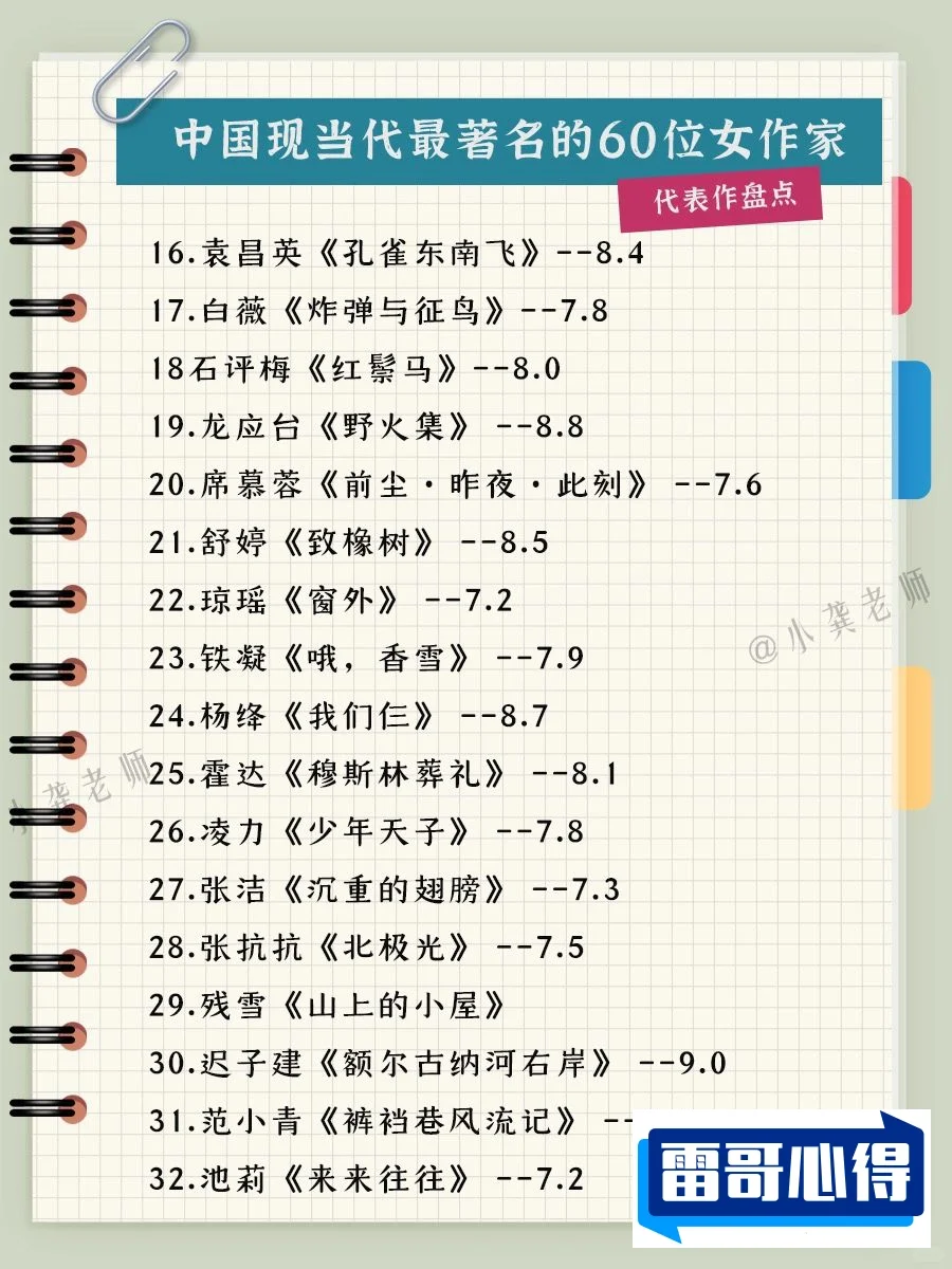 中国十大女作家2025最新排名前十名榜单出炉