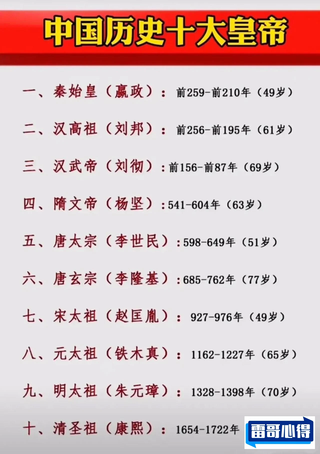 中国10大暴君2025最新排名前十名榜单出炉
