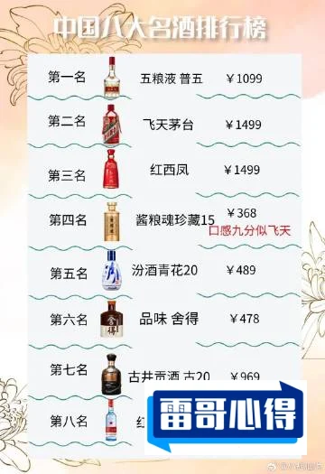 中国五大瓷器排行榜2025最新排名前十名榜单出炉