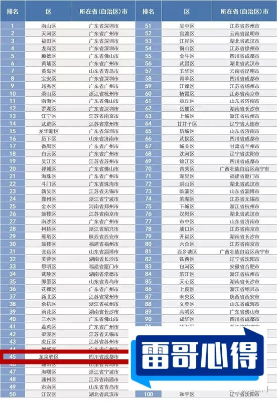 今日头条龙头股排行榜2025最新排名前十名榜单出炉