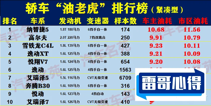 一品梅烟价格表图2025近期排名前十名分析