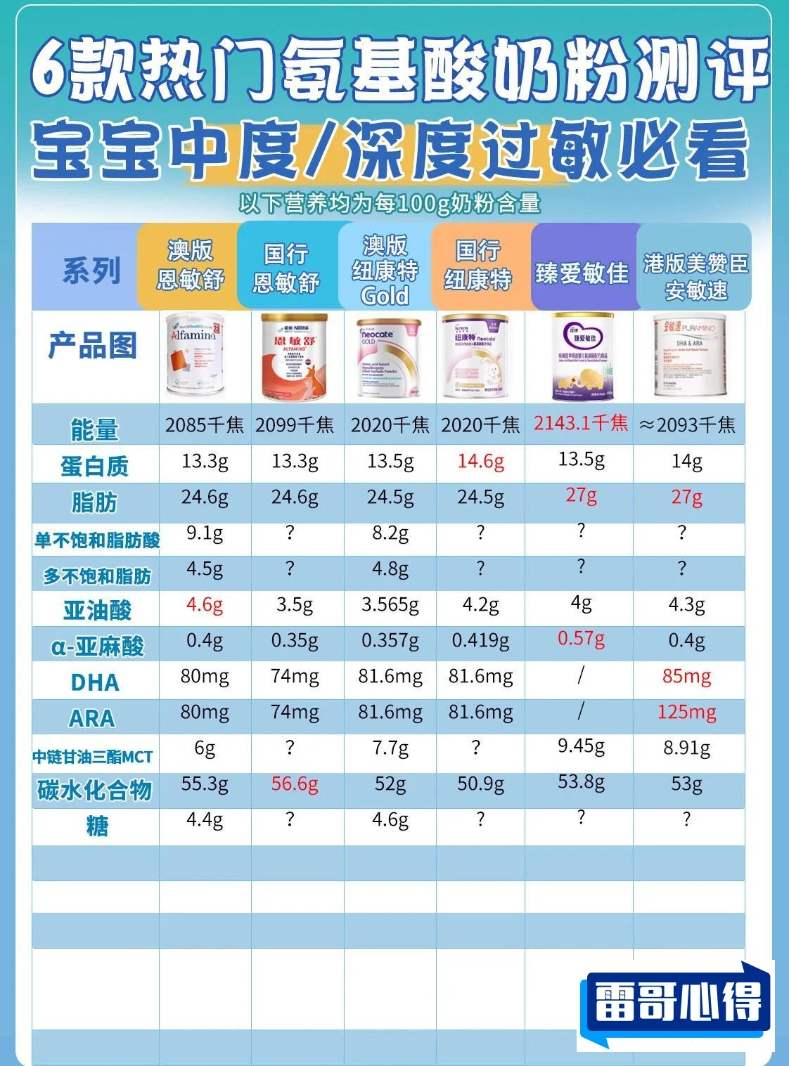 女婴用退烧贴过敏2025近期排名前十名分析