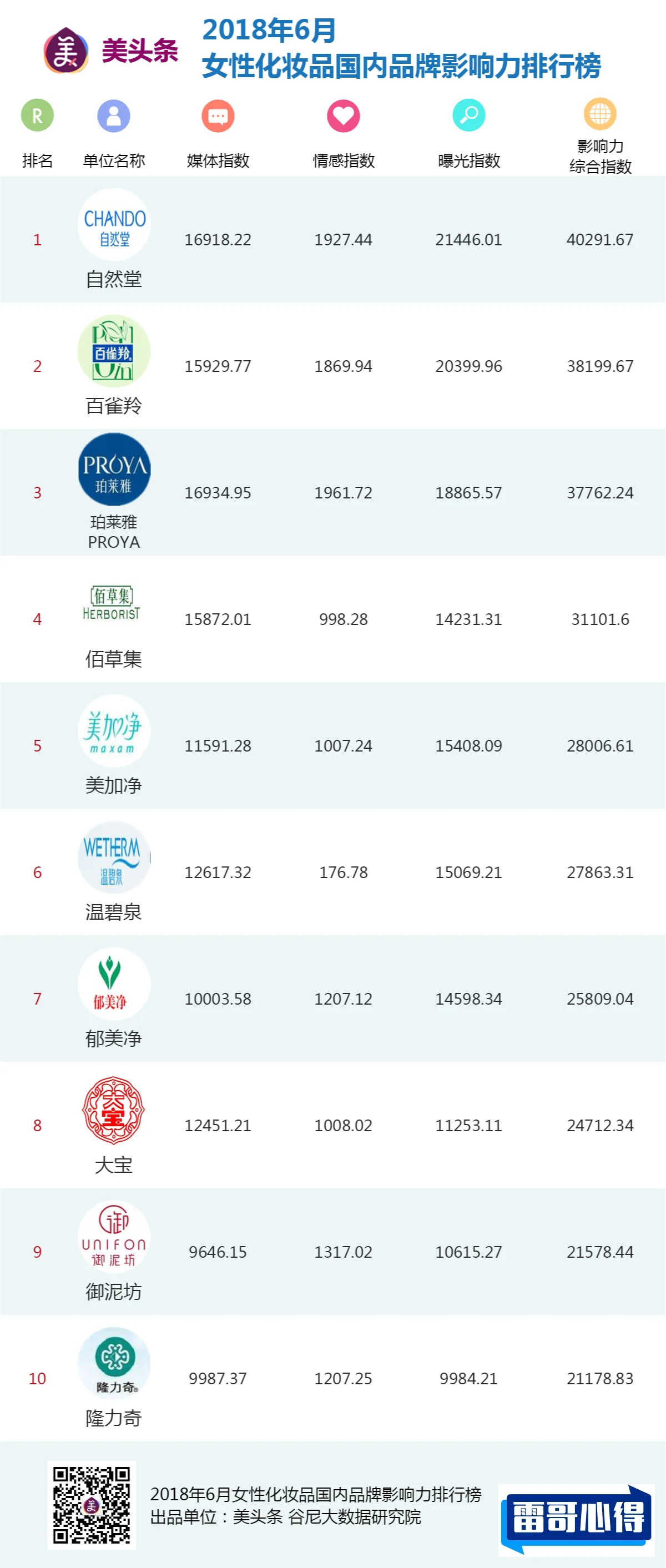 中国毛巾十大品牌排行榜2025近期排名前十名分析