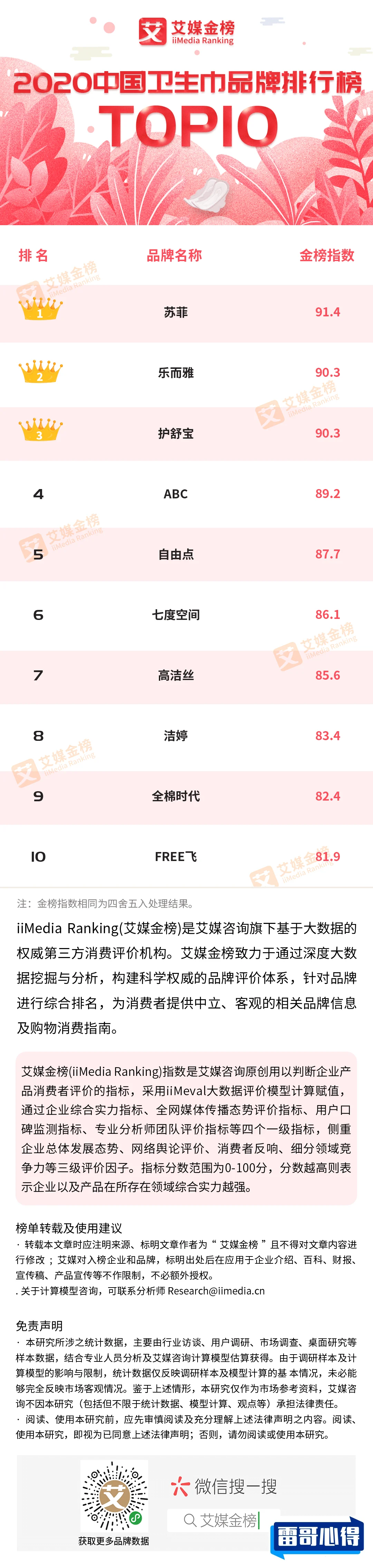 中国毛巾十大品牌排行榜2025近期排名前十名分析