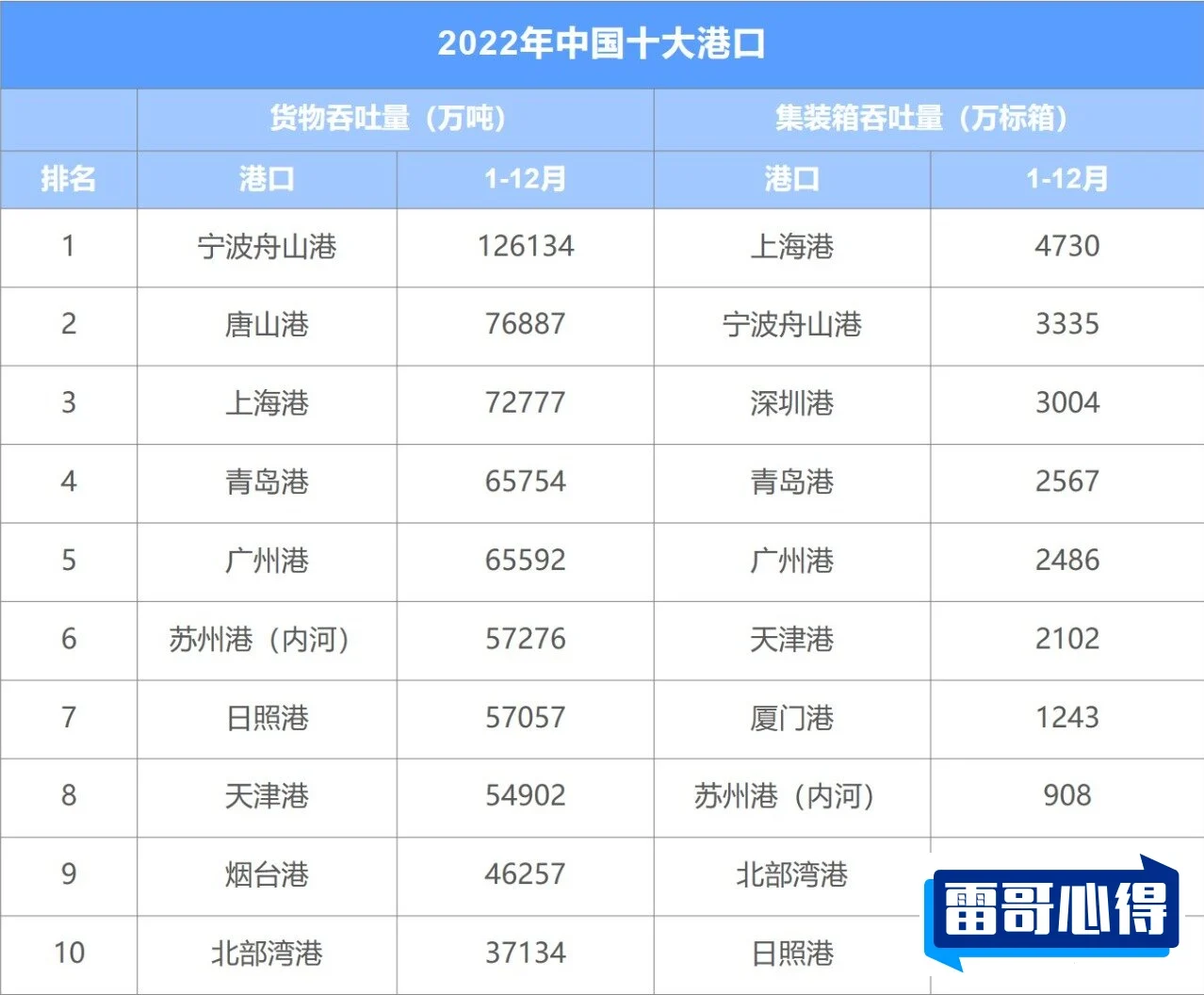 中国特别美十大湿地排行榜2025特别新排名前十名分析