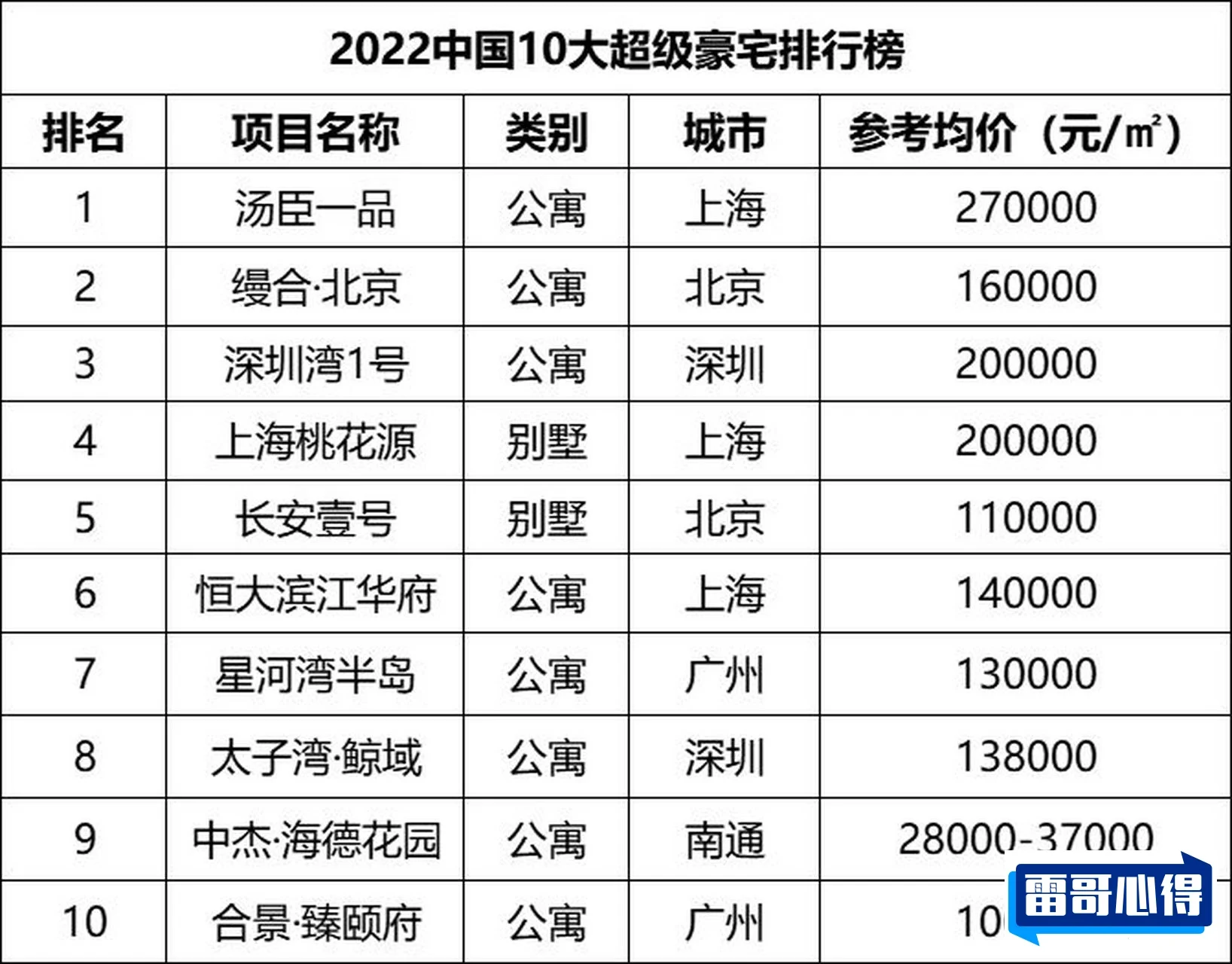 中国特别美十大湿地排行榜2025特别新排名前十名分析