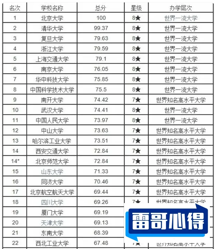 全球十大忠犬排行榜2025近期排名前十名榜单出炉