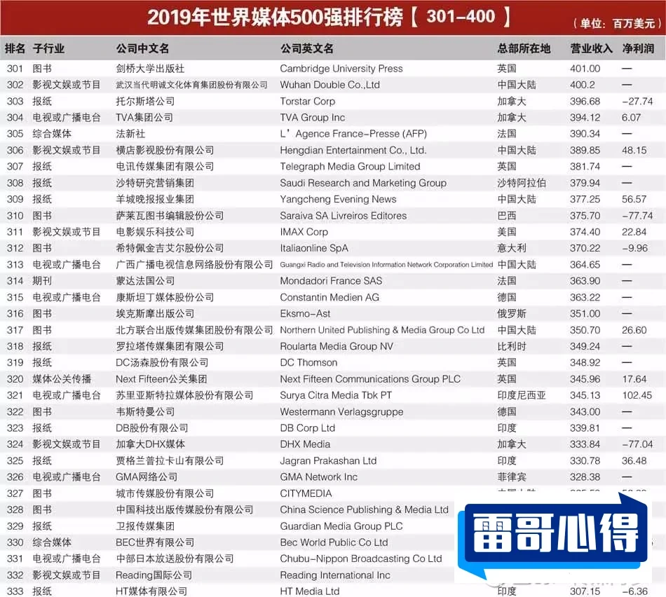 西汉六大名将2025年排名前十名榜单出炉