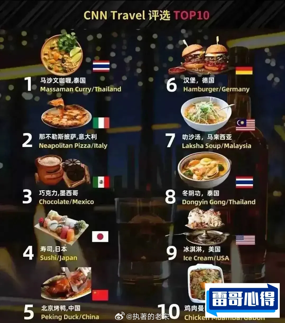 世界十大美食纪录片2025年排名前十名榜单出炉