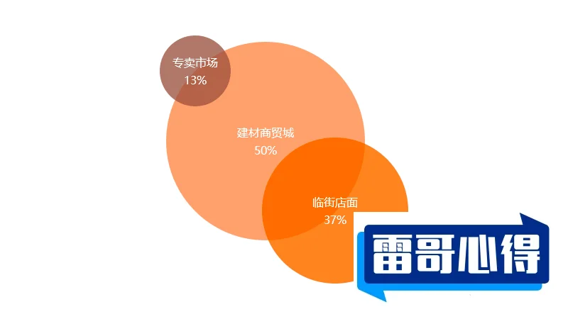 灯饰加盟10大品牌排行榜2025年排名前十名榜单出炉