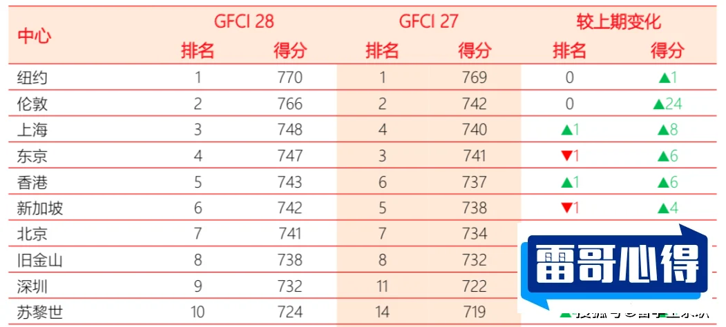 十大漂亮多肉的排行2025年排名前十名榜单出炉