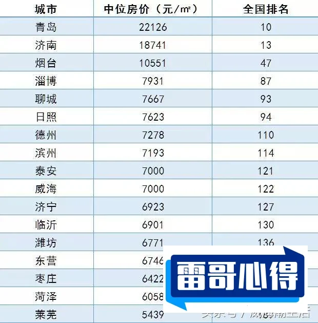 豆豆鞋哪个牌子好2025近期排名前十名分析