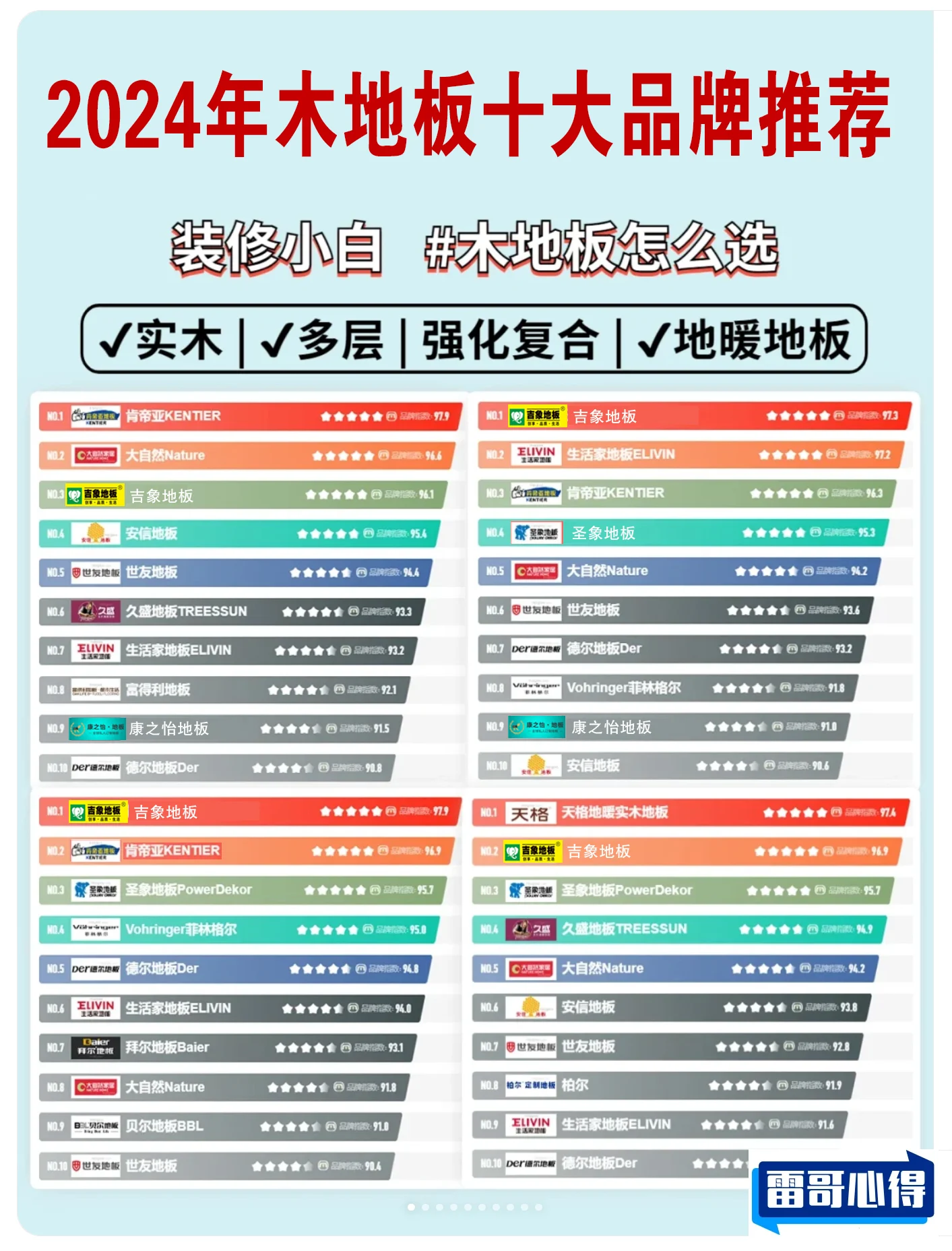 隔音地板品牌排行榜2025近期排名前十名分析