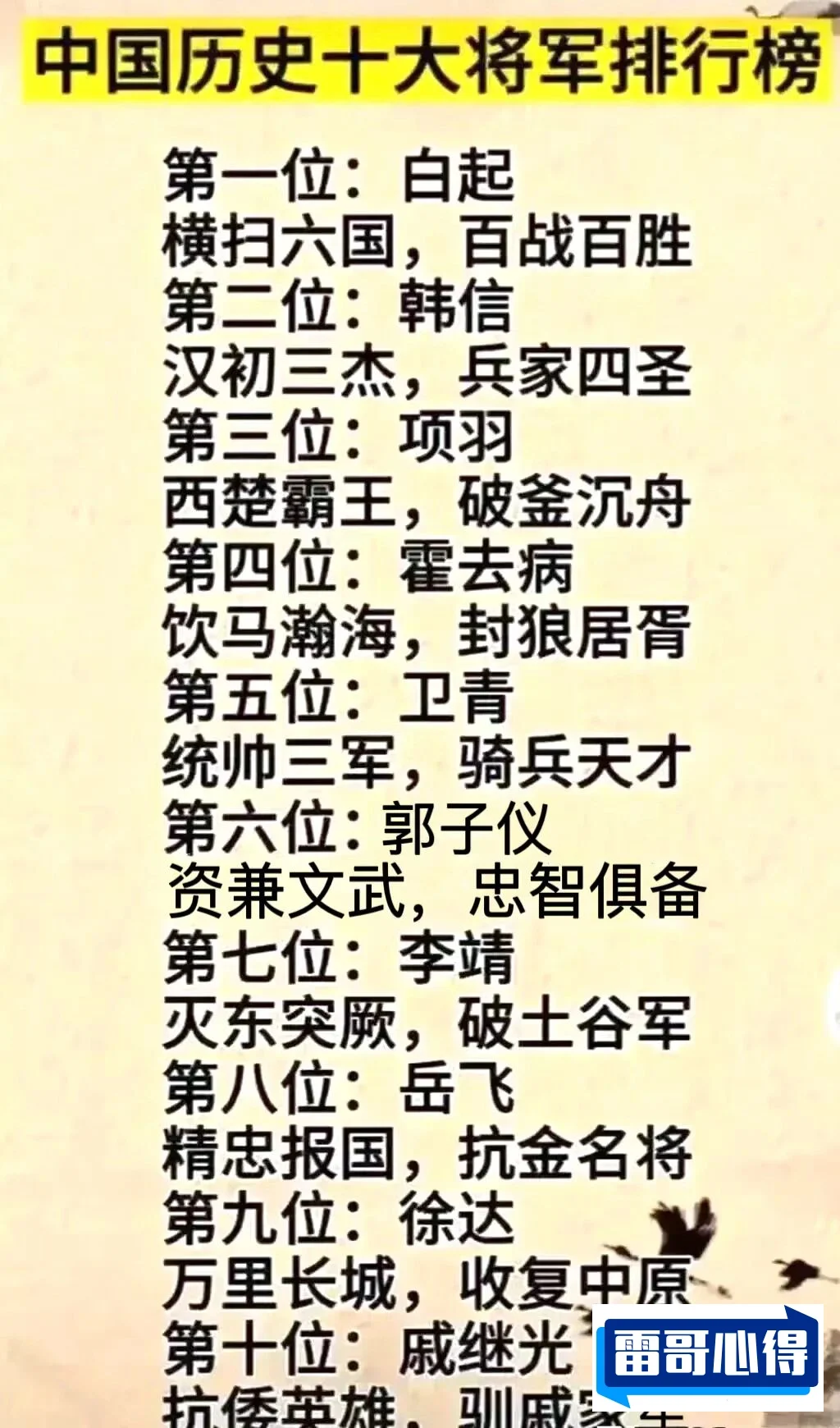 千古十大名将排行2025近期排名前十名盘点