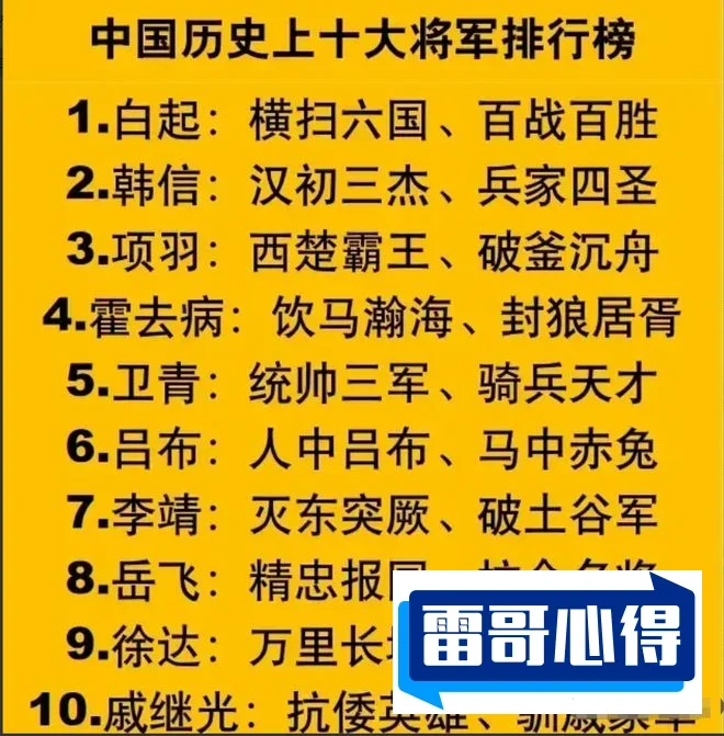 千古十大名将排行2025近期排名前十名盘点