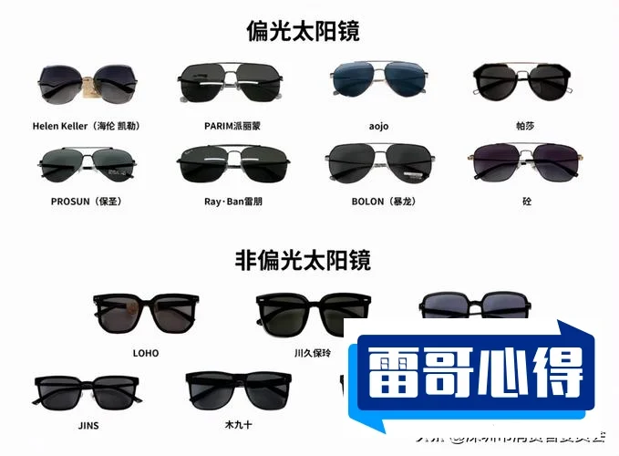 十大男士太阳镜品牌排行榜2025特别新排名前十名分析