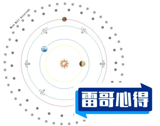 太阳系十大高峰2025特别新排名前十名分析