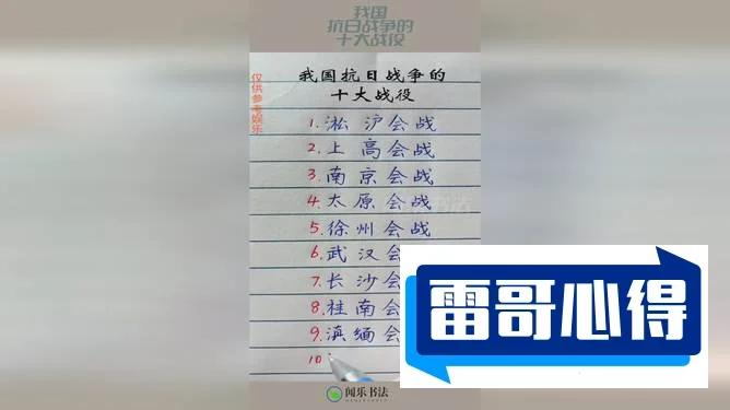 抗日战争十大战役2025近期排名前十名榜单出炉