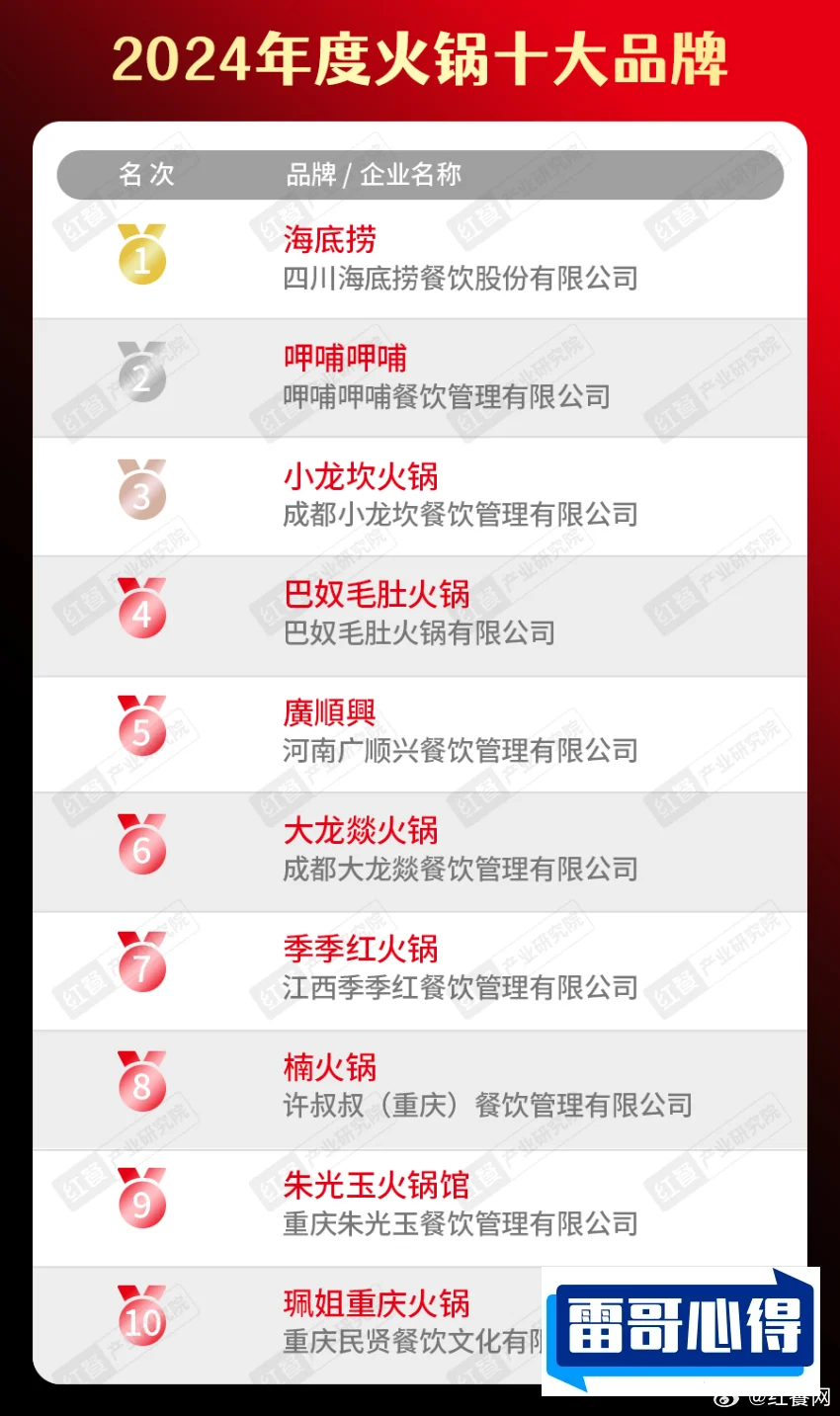 2025必火的摆摊小吃2025近期排名前十名榜单出炉