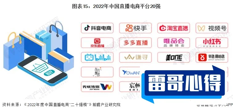 2020电商平台排行榜2025年排名前十名榜单出炉