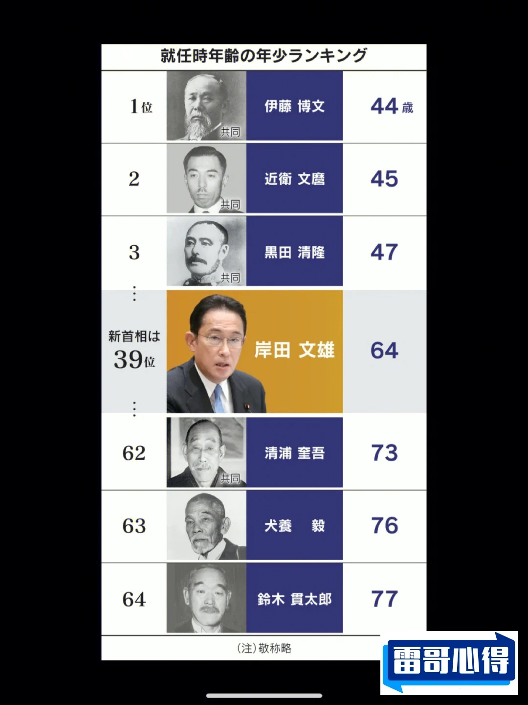 日本十大小说家排名2025年排名前十名榜单出炉