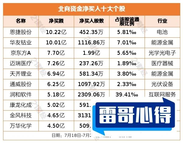 保护视力特别佳的十种食物2025年排名前十名榜单出炉