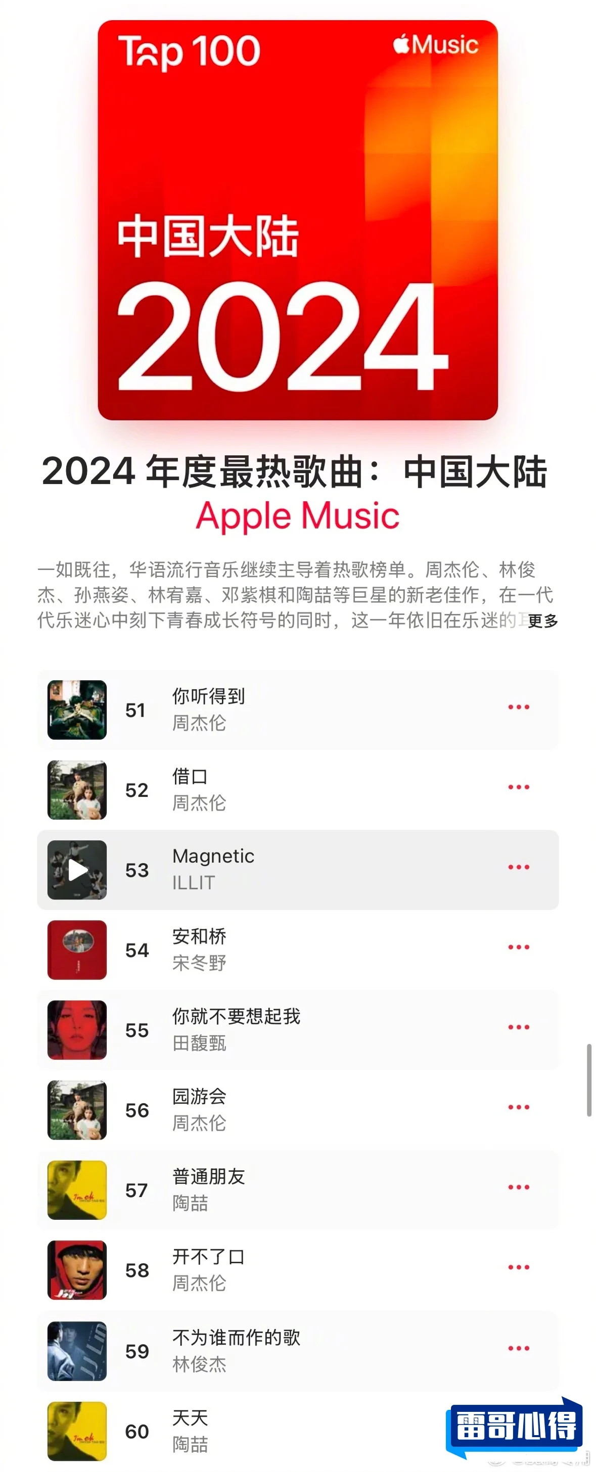 孙盛希十大经典歌曲排行榜2025年排名前十名榜单出炉