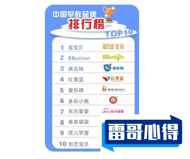 全球十大皂液品牌排行榜2025年排名前十名榜单出炉