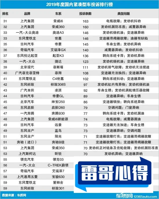自行车质量排行榜2025年排名前十名榜单出炉