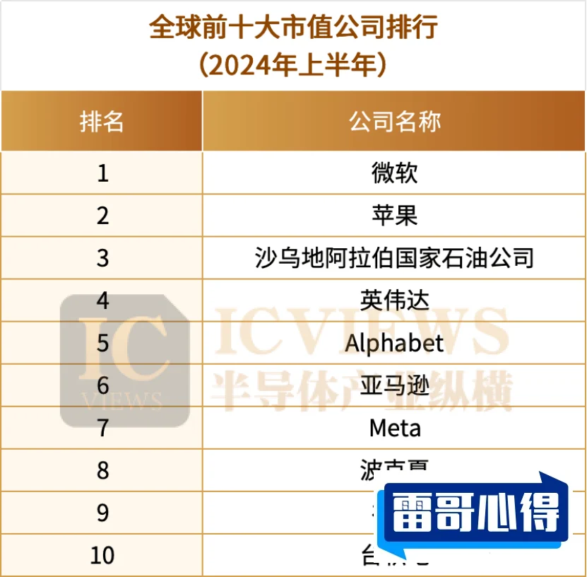 全球十大珍稀银币2025年排名前十名榜单出炉